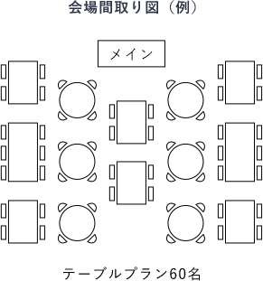 画像:宴会場間取り図
